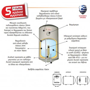 ΗΛΕΚΤΡΙΚΟΣ ΘΕΡΜΟΣΙΦΩΝΑΣ HOWAT GLASS 100lt ΔΑΠΕΔΟ ΗΛΕΚΤΡΙΚΟΣ ΘΕΡΜΟΣΙΦΩΝΑΣ HOWAT GLASS 100lt ΔΑΠΕΔΟ